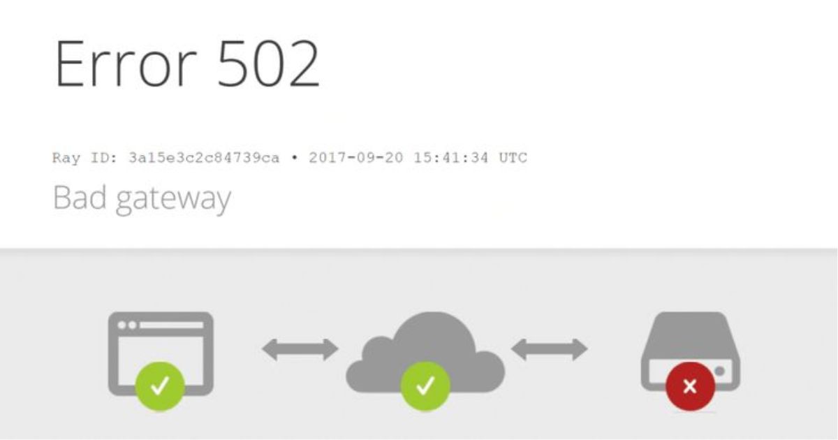 Troubleshooting Tips for the R2ModMan 504 Error